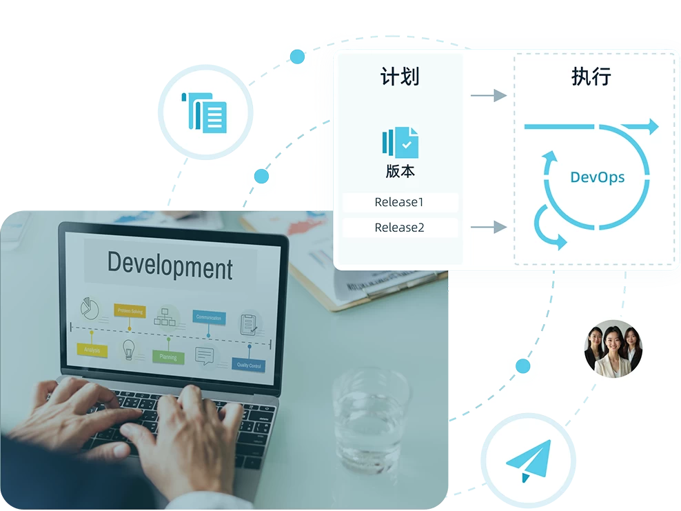 Software Development