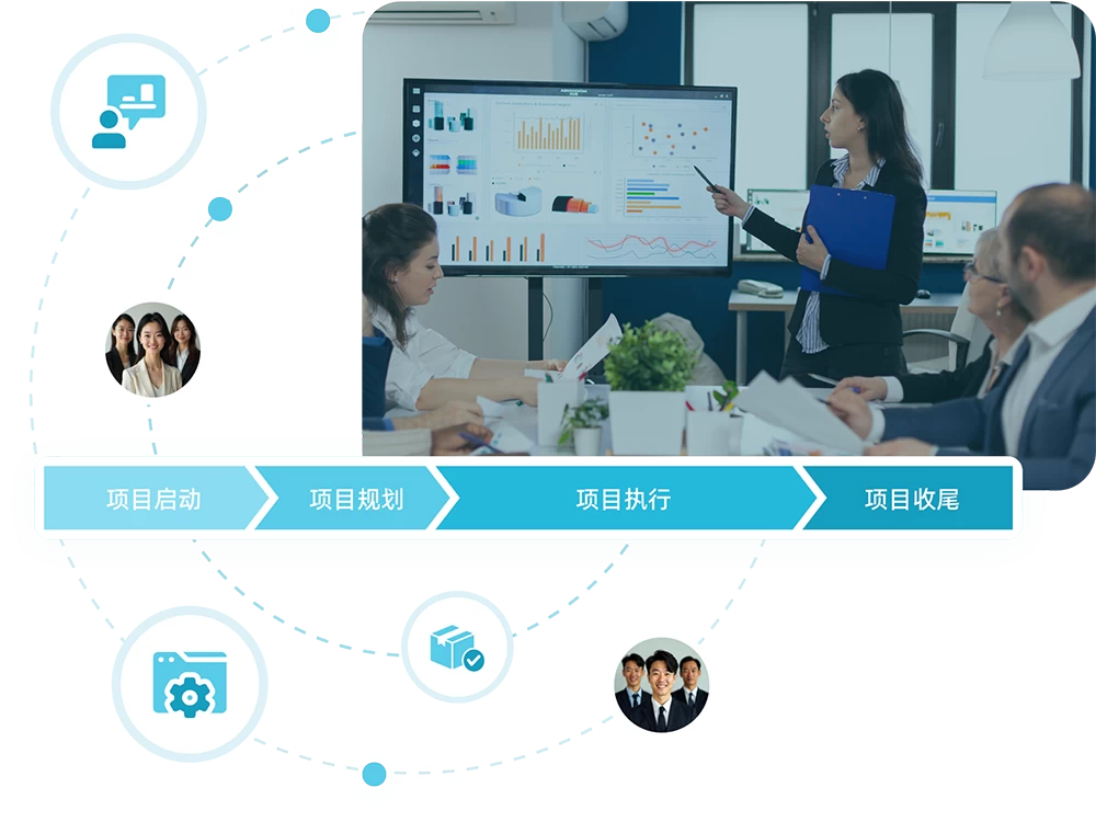 IT Project Management