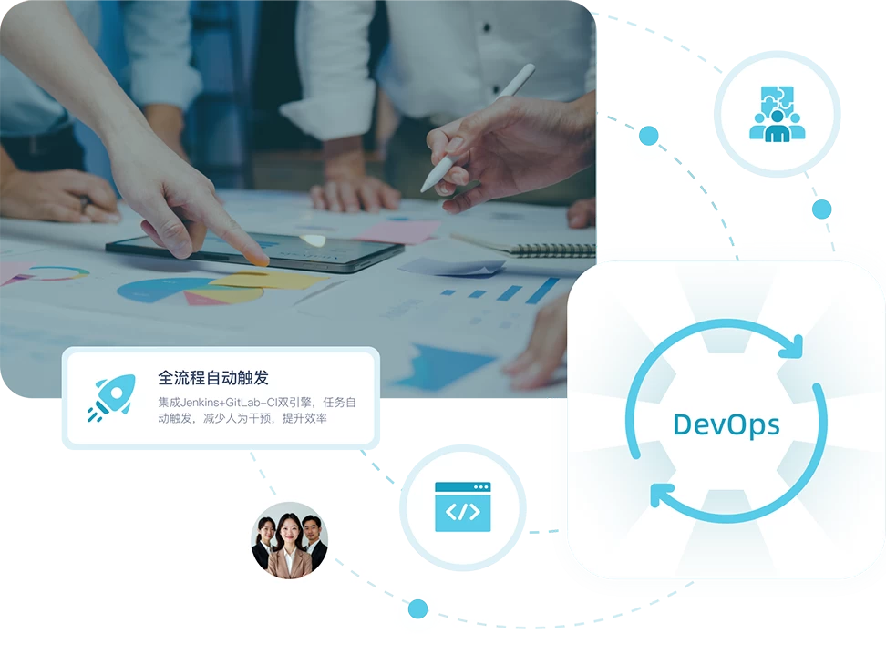 DevOps toolchain
