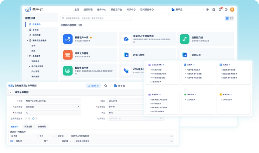 Service Request Management