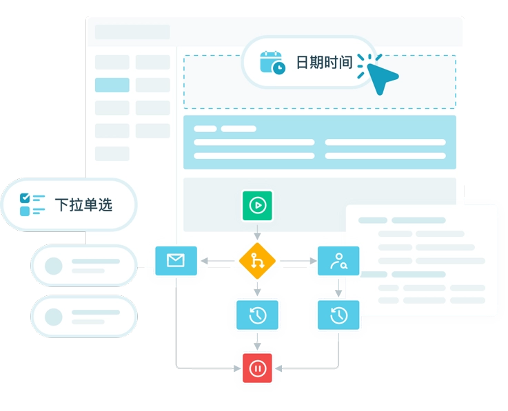 Efficient low-code development capabilities