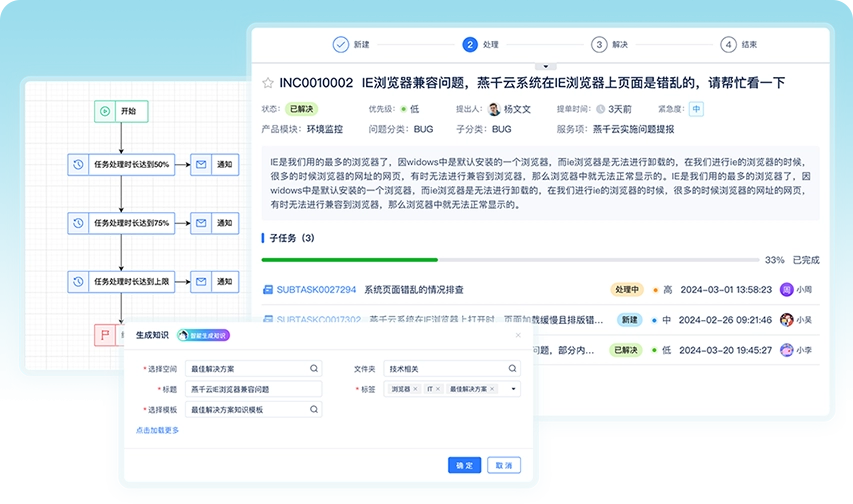 Collaborate to connect key internal functions and drive product and service improvements