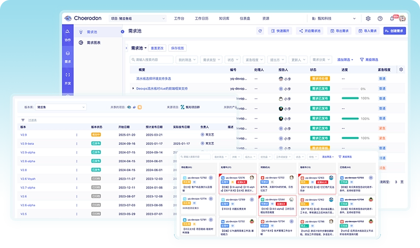 Full-link management from demand to task