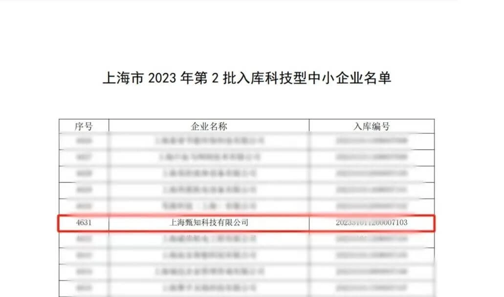 <font dir="auto" style="vertical-align: inherit;"><font dir="auto" style="vertical-align: inherit;">List of Shanghai Science and Technology Small and Medium Enterprises