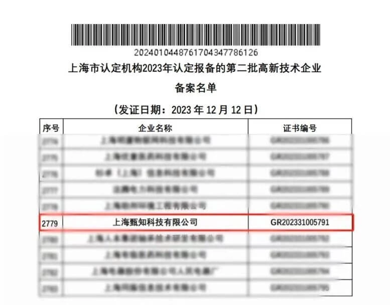 <font dir="auto" style="vertical-align: inherit;"><font dir="auto" style="vertical-align: inherit;">Won the title of "Shanghai High-tech Enterprise"