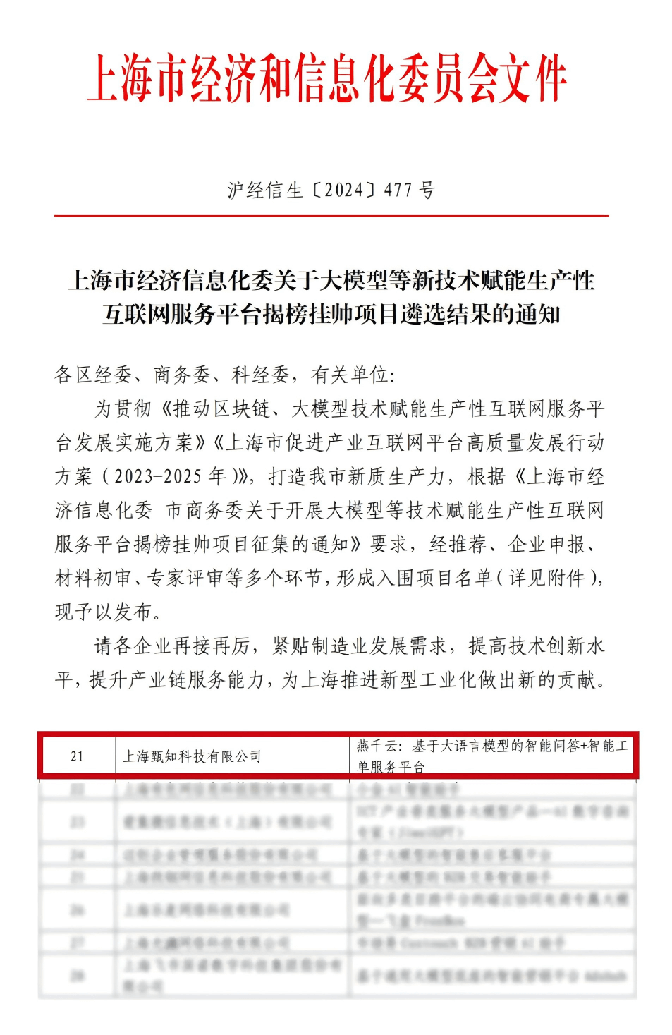 <font dir="auto" style="vertical-align: inherit;"><font dir="auto" style="vertical-align: inherit;">Selected into the list of Shanghai Big Model Empowered Productive Internet Service Platform Project